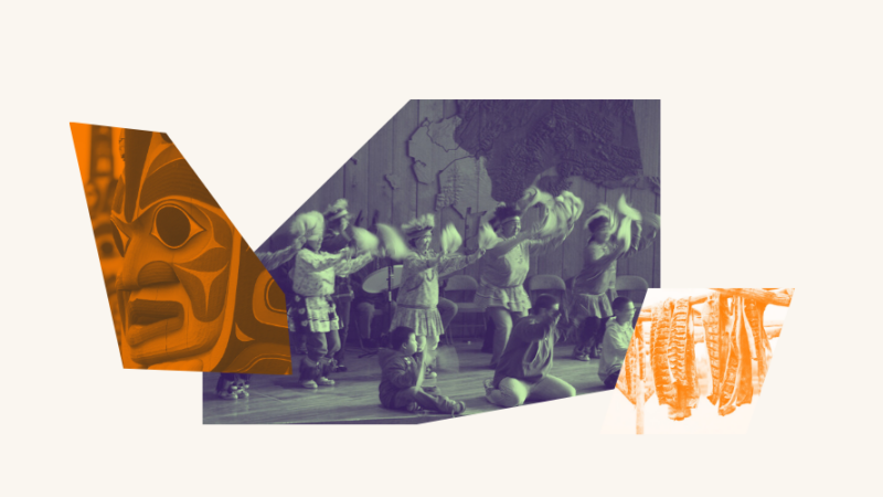 Alaska native rights