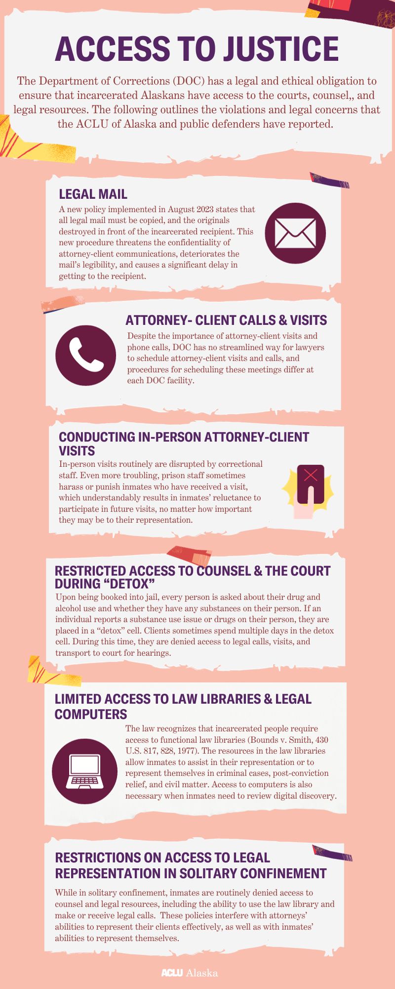 Access to Justice Infographic