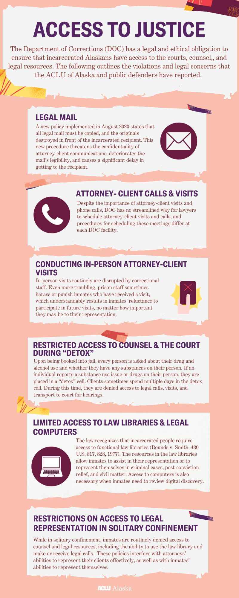 Access to Justice Infographic 