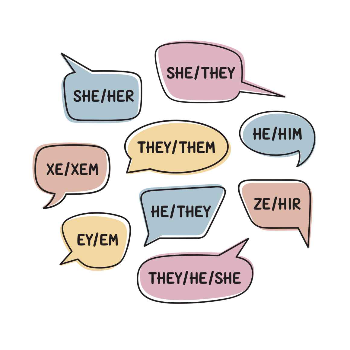 Pronouns