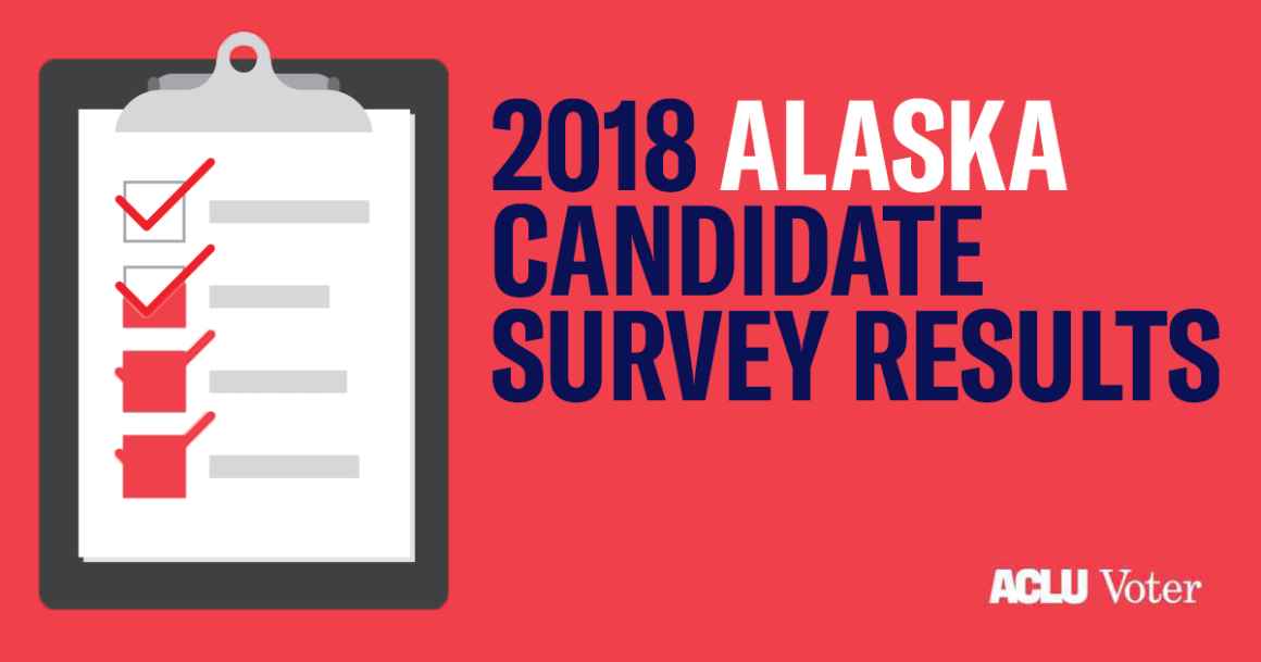 2018 Candidate Survey Results